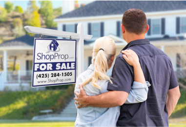 Market watch charts and insights