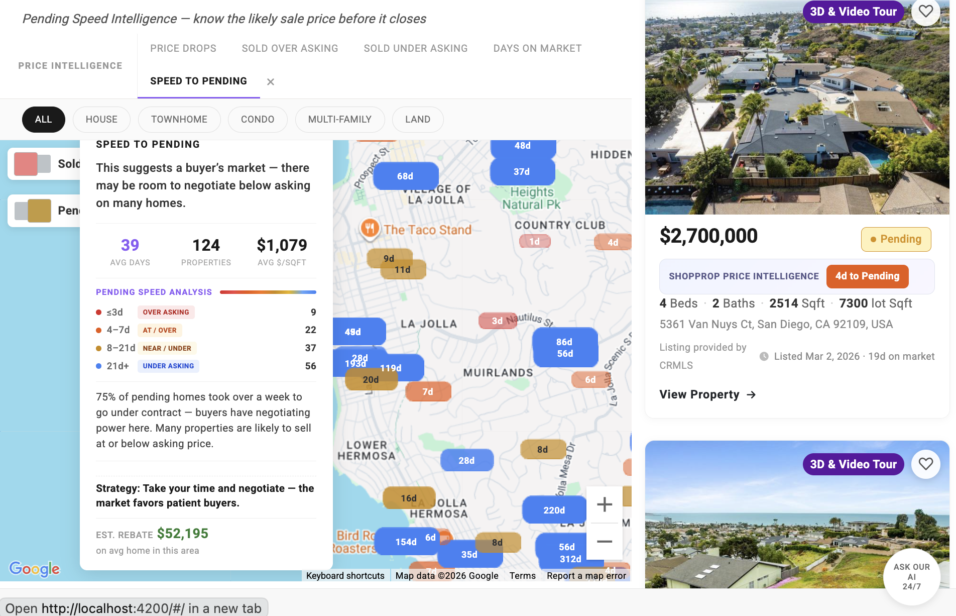 ShopProp Intelligence showing speed to pending, days on market, and buyer analytics on an interactive map